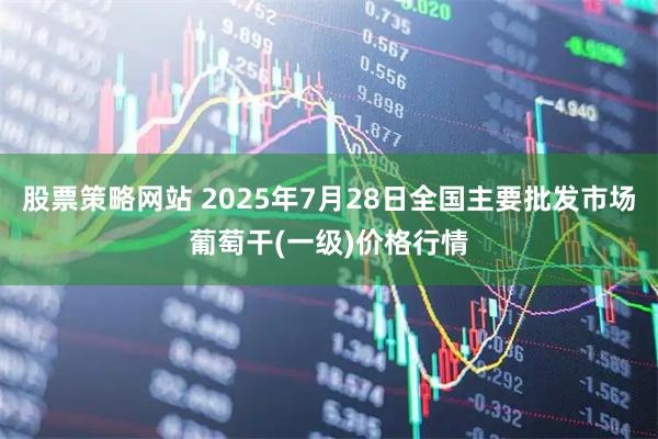 股票策略网站 2025年7月28日全国主要批发市场葡萄干(一级)价格行情